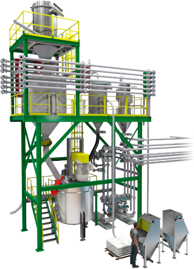 Rail Car Unloading Mixer System